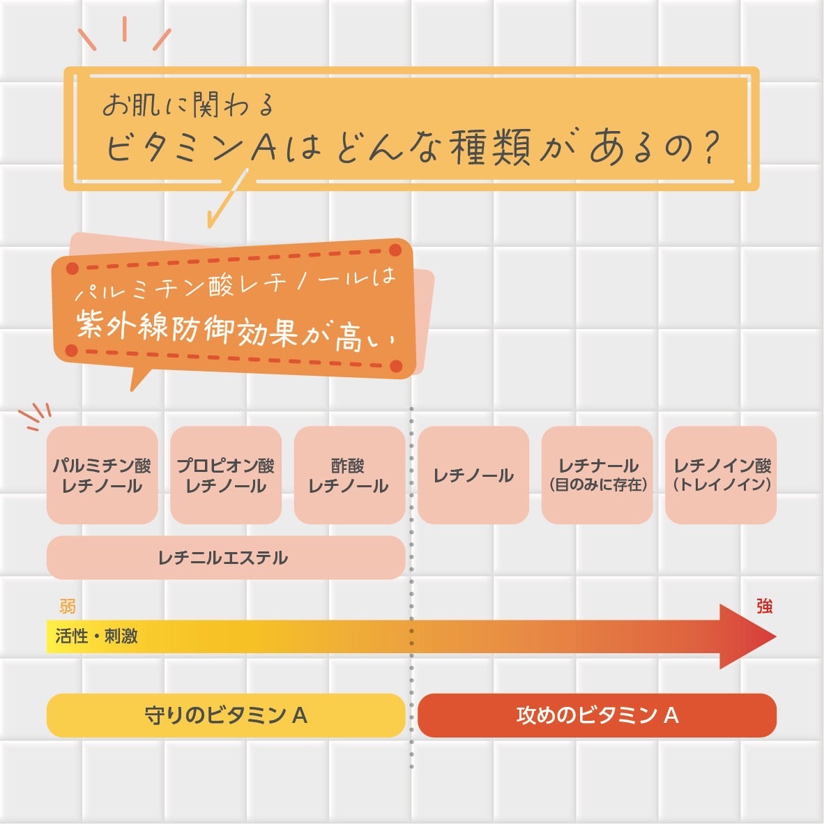 ネイルケアオイル シットリン